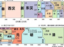 秦朝后面是什么朝代?秦朝后面朝代的顺序