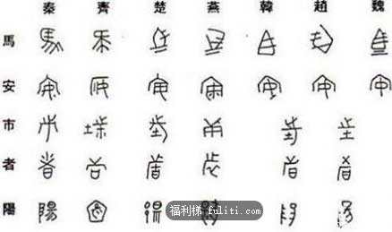 秦朝首都是建在哪里?秦朝首都是现在的哪个城市