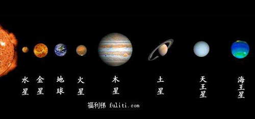 水星为什么被称为最孤独的行星 水星孤独的5大原因