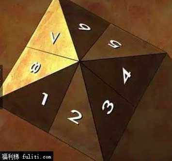 金字塔有几个面组成?金字塔八个面是怎么形成的