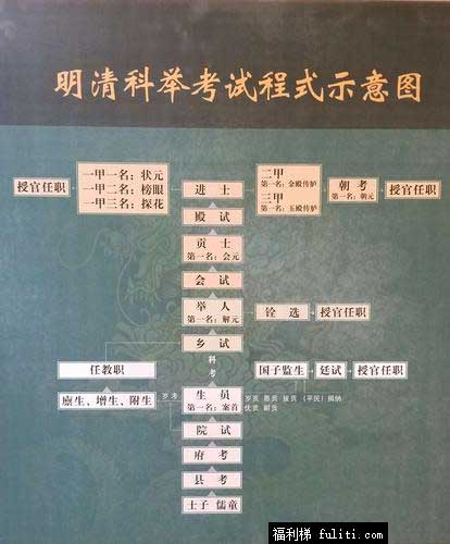慈禧有做过什么好事吗?这5件好事你一定不知道