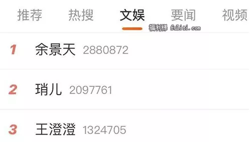 网红王澄澄疑似用警用飞机拍段子是咋回事 抖音王澄澄身份到底是啥