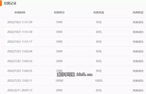 收奖网是真的吗?如何注册,怎么赚钱?