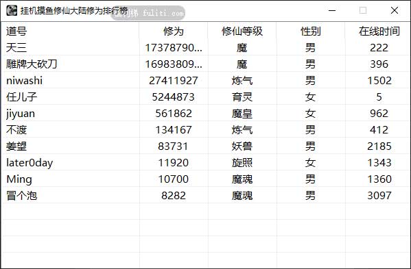 挂机摸鱼网络游戏:修仙大陆 可双修 只有3.4MB