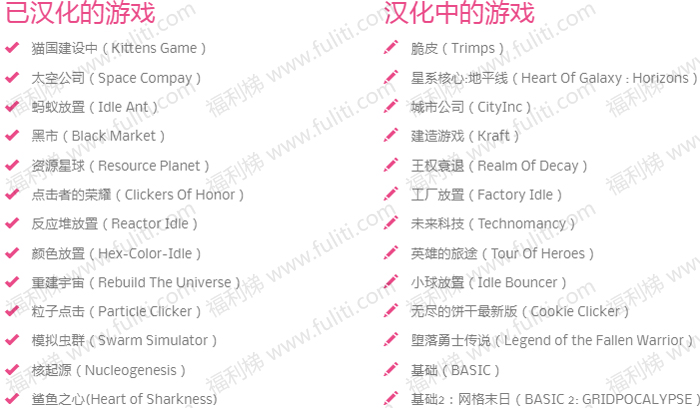 热门网页游戏(Github Games)汉化合集共40款 含小黑屋(A Dark Room)和点击僵尸