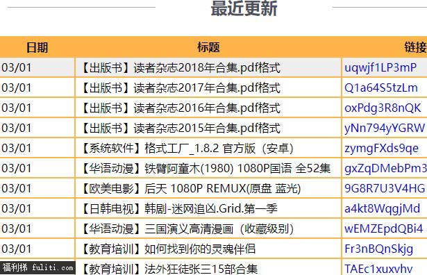 找电影电视资源去哪找？试试[小纸条]阿里网盘资源站
