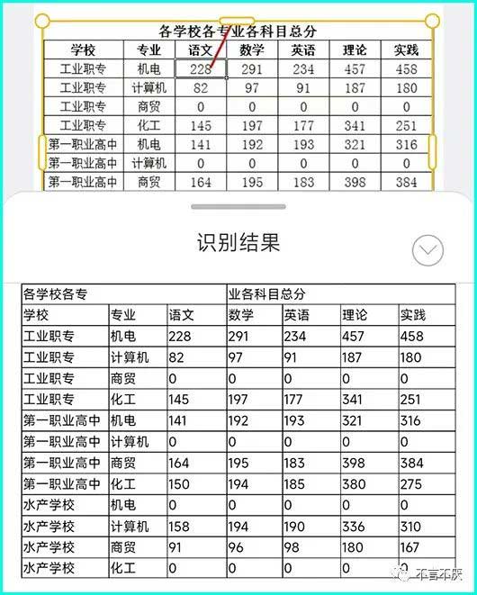 如何识别电子表格?这个APP完全免费,且超级强!