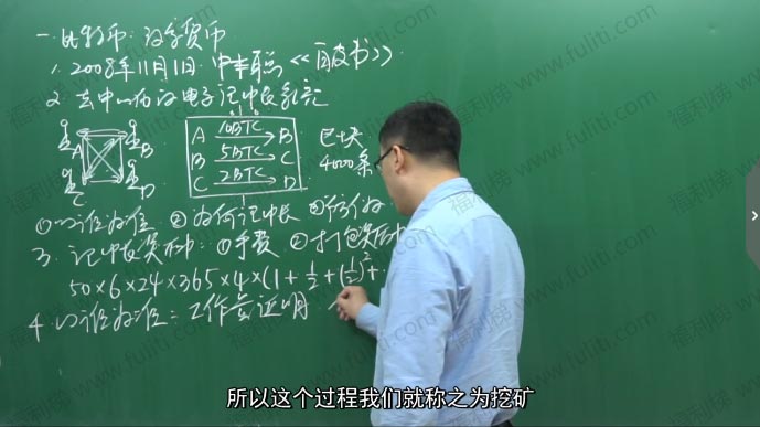 比特币挖矿是什么意思?来看看李永乐老师的视频讲解 通俗易懂