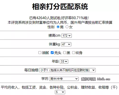 3万人参加的相亲评分系统 来看看自己是不是优质男/女