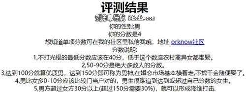 3万人参加的相亲评分系统 来看看自己是不是优质男/女