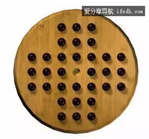 诸葛亮有哪些发明?诸葛亮一生的十大发明