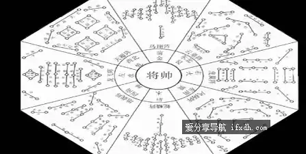诸葛亮有哪些发明?诸葛亮一生的十大发明
