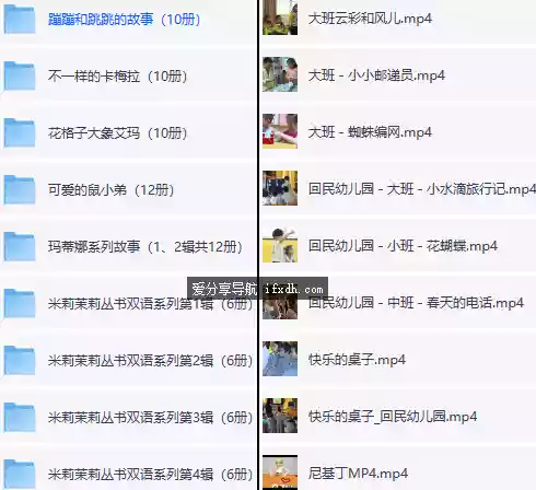 幼儿园儿童绘本画册620本+教学视频