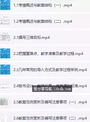 小学教师资格证面试教程 附面试课件 共17课时