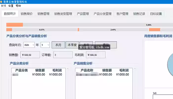 简单点销售管理系统v2.2 内置功能超多