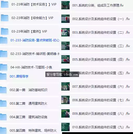 24年一级消防工程师精讲课程 技术实务/综合能力/案例 971课时