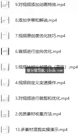 0基础掌握二次剪辑和混剪 13集