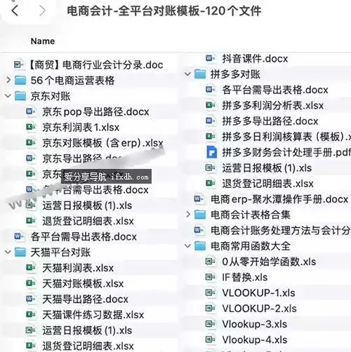 120份电商财务与数据模板合集 电商会计与店铺运营必备