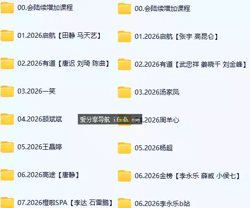 2026考研资料合集：数学/英语/政治 多位名师讲解