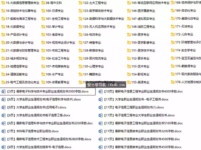 9000份各专业职业生涯规划书成品（word+ppt）共5.7GB