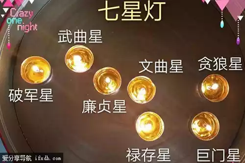 诸葛亮七星续命灯是真的吗?七星续命灯因谁熄灭
