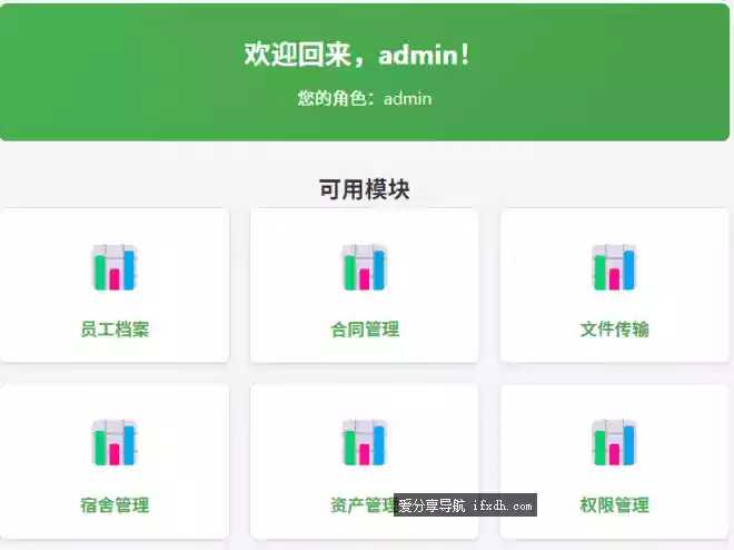 HRMS(人力资源管理)系统 免费使用