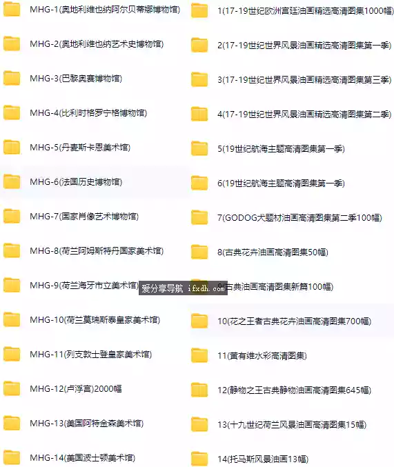 世界著名画家油画作品高清合集/800GB/tif格式