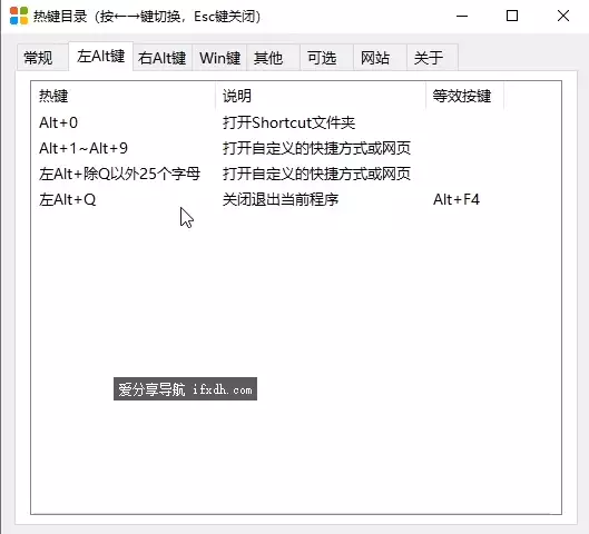 怎么用键盘打开电脑上的软件?它可设置任意快捷键