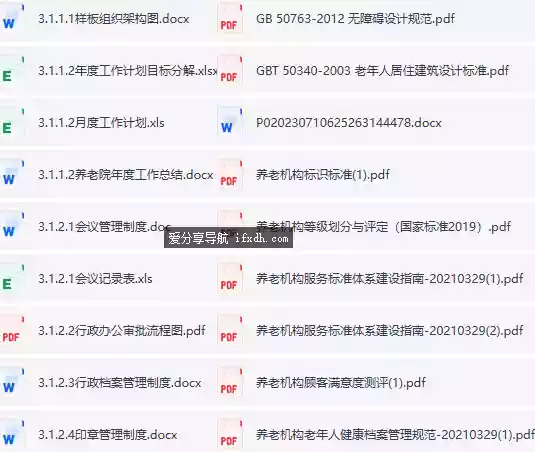 2025年养老院等级标准星级评定模板+敬老院对应详细资料制度表格