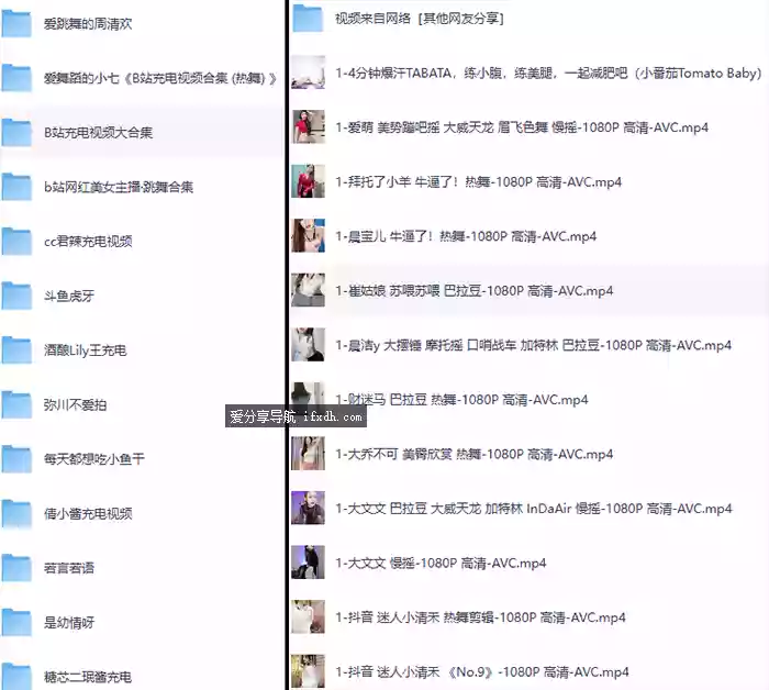 B⁢站⁢舞⁢蹈⁢区⁢u⁢p⁢充⁢电⁢专⁢属⁢视⁢频⁢合⁢集⁢/2⁢.⁢4⁢T⁢B⁢ 懂的自懂