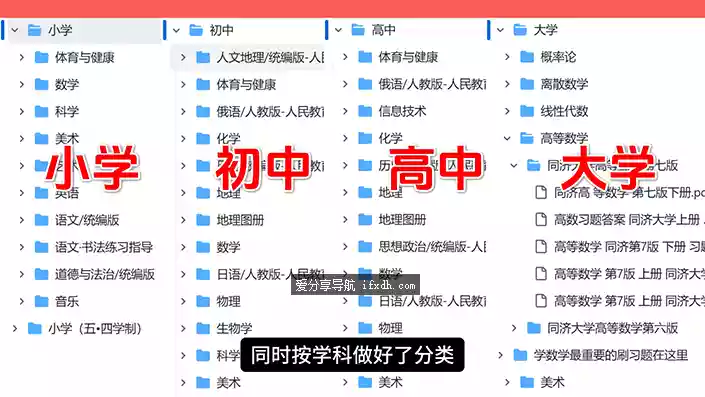 ChinaTextbook：小学初中高中大学PDF电子教材