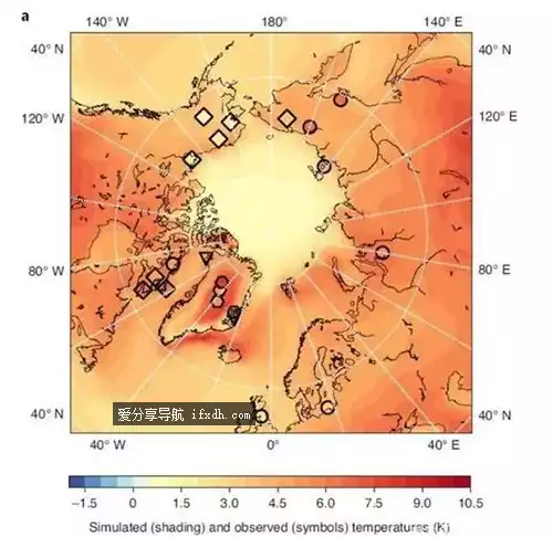 地球北极会消失吗?地球北极消失的原因