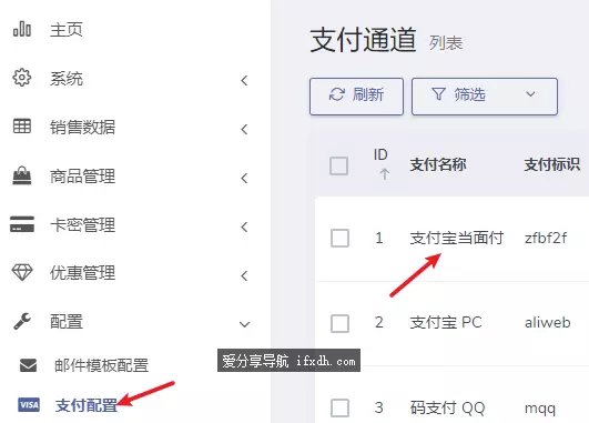 独角兽发卡系统怎么接入支付宝?