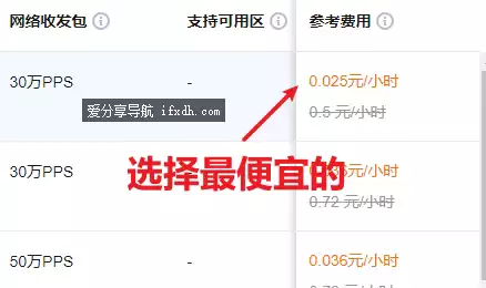 利用腾讯云免翻使用ChatGPT官网的两种方式