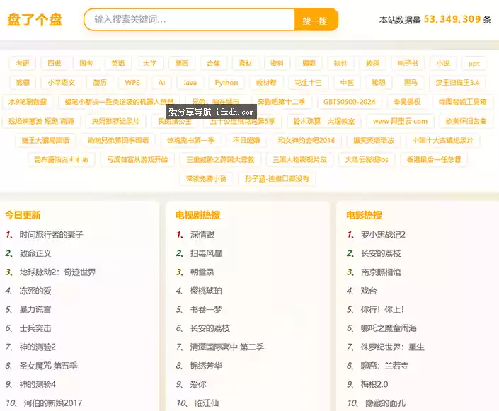 P了个P：免费无广告的聚合云盘搜索神器