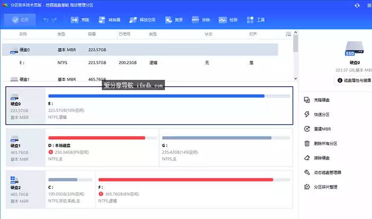 傲梅分区助手 v10.8.2 x86 x64 PE单文件版/便携版/精简版
