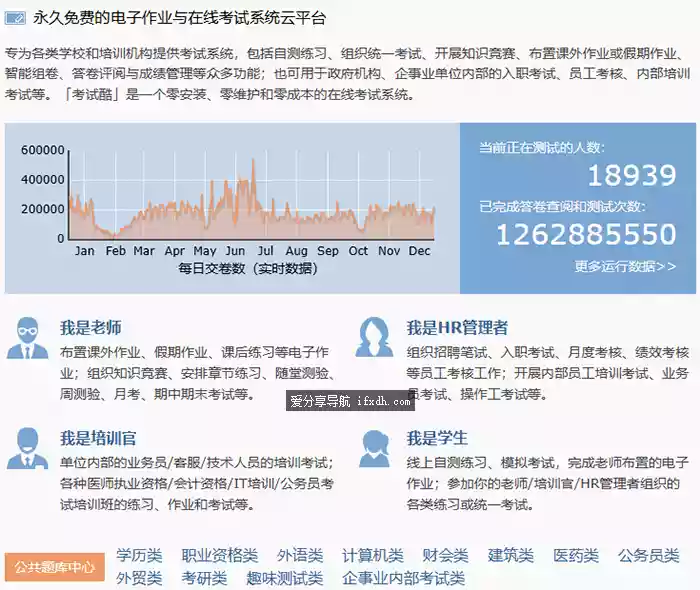 超强免费试卷网：收录了300万试卷+200万套试题