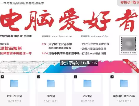 《电脑爱好者》附1993-2022年30年周刊合集