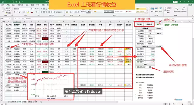 EXCEL上班看行情收益3.3 可自定义股票代码
