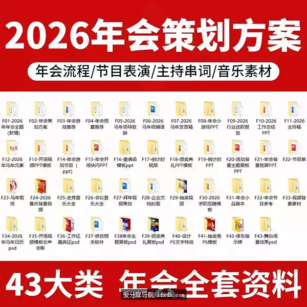 2026最新年会策划案/串词/素材/模板/发言稿