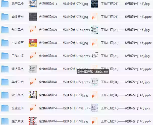近1500套2025年最新PPT模板合集 作好分类 13.4GB