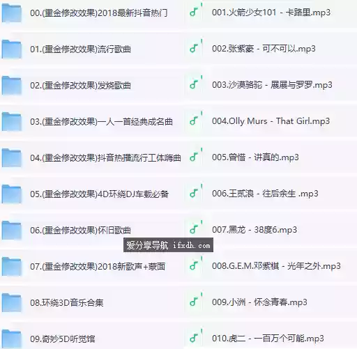 车载U盘音乐 提升10倍音质5.1环绕车载专用 共96GB