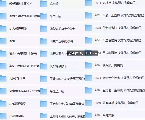 全网最全的小吃教程大全 共674GB 你见过的这里都有