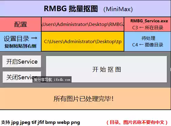 AI离线抠图v1.2 效果极好 可批量抠图