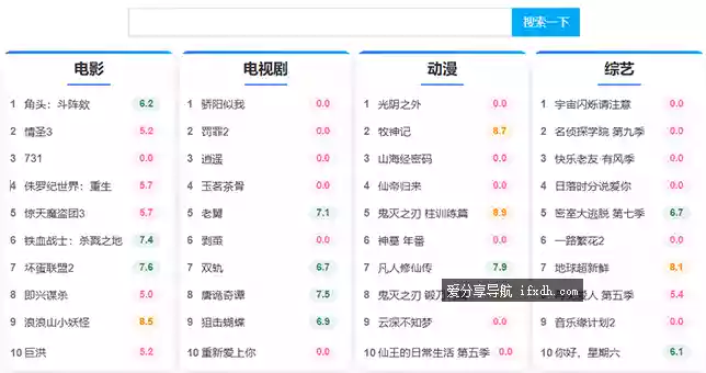 搜网盘 全网资源任意搜 全是网盘链接