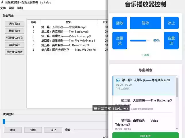 表演专用的背景音乐播放控制器 支持手机端