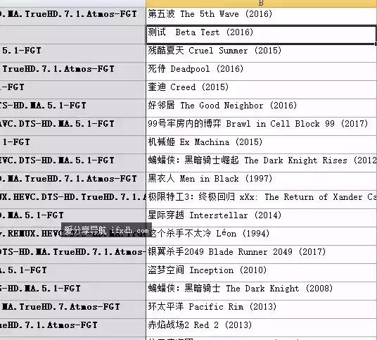 5000部4K蓝光原盘磁力合集