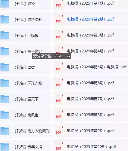 2025最新热门杂志期刊合集：电脑报/财经/看天下/南风窗