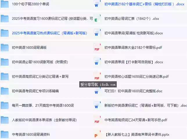 初中英语词汇全套资料：含中考英语复习1600课 词汇量暴涨300%