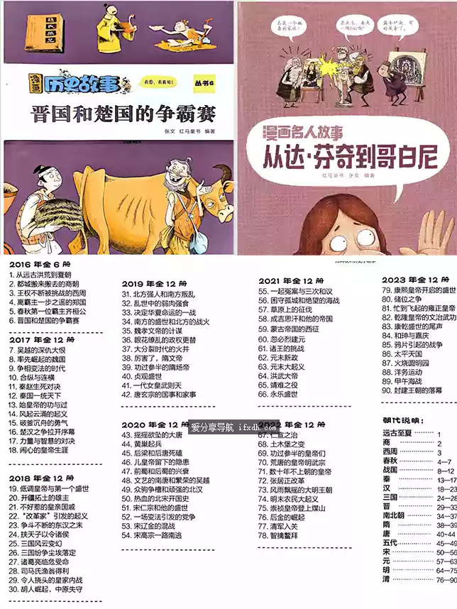 ⁢⁢爆火全网的《漫画历史故事90册》+《漫画名人故事54册》 高清PDF
